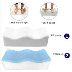BBL Post-Surgery Cushion - Foam Seat Pad for Brazilian Butt Lift and Hip Surgery Recovery